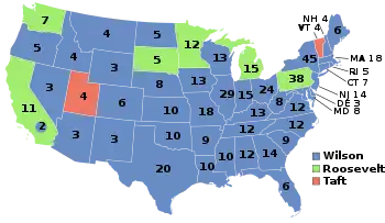 1912 Election