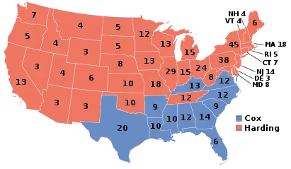 1920 Election