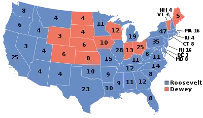 1944 Election