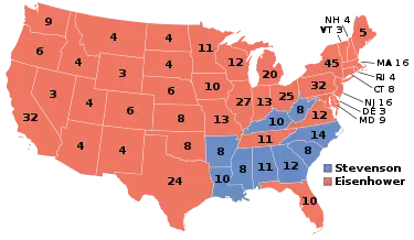 1952 presidential election