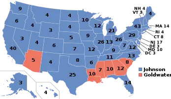 1964 Election