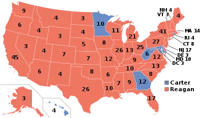 1980 Election