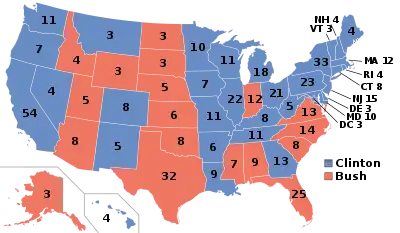 Electoral college map of the 1992 United States presidential election. Blue and Red states depict states won by Democratic and Republican party respectively