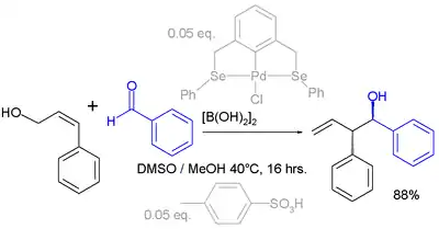 Electrophilic allyl shift