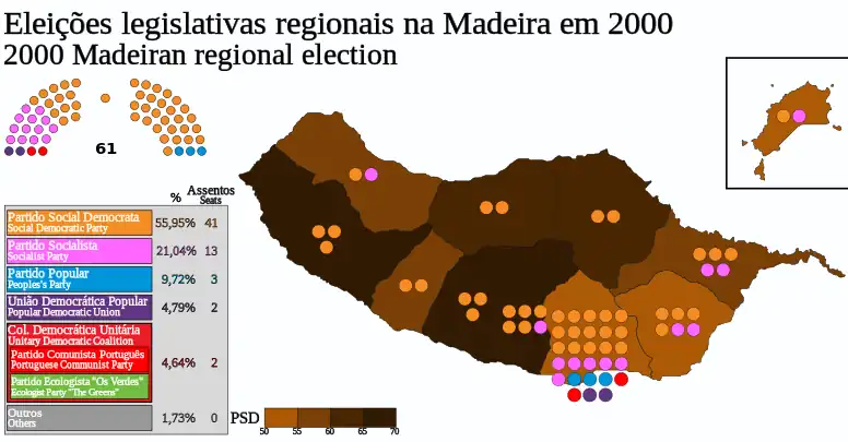 Most voted political force by municipality.