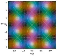 alt=Elliptic Jacobi function 
  
    
      
        cn
      
    
    {\displaystyle \operatorname {cn} }
  
, 
  
    
      
        k
        =
        0.8
      
    
    {\displaystyle k=0.8}