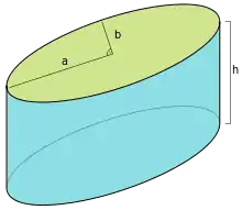 A solid elliptic cylinder