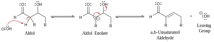 Simple mechanism for the dehydration of an aldol product