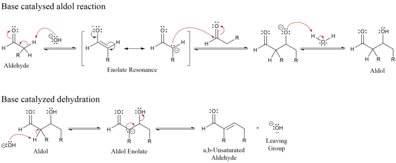 Enolate mechanism