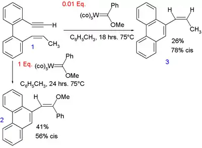 Scheme 3. Enyne metathesis 1985