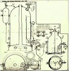 First patent (vol. 33 n. 256, 1884) for the Espresso Machine, by Mr. Angelo Moriondo