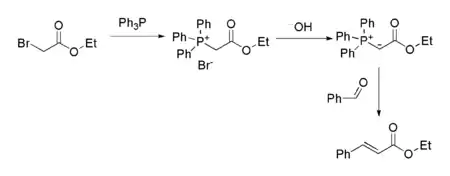 Ethyl bromoacetate as the starting point for a Wittig reaction sequence