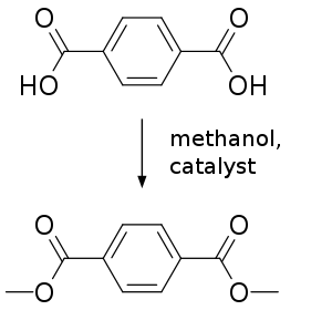 Esterification of the resulting acid with methanol