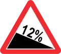 Steep descent