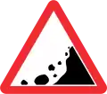 Falling unstable rocks