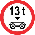 Tandem axle weight limit