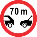 Minimum distance