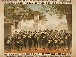 Spanish Students in New York 1880