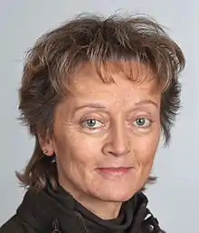 Eveline Widmer-SchlumpfPresident of Switzerland(2012)