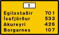 Destination and distance (rural area)