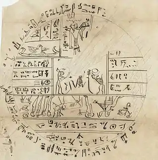 Facsimile of no longer extant Ptolemaic Era Hypocephalus of Sheshonq, see Joseph Smith Hypocephalus.