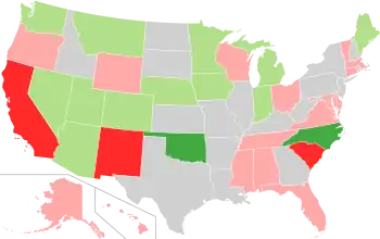 Map of faithless elector laws in the US