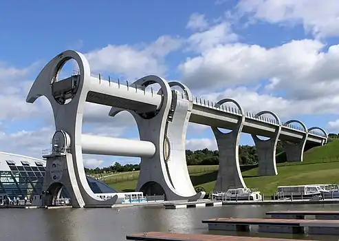 Image 93Falkirk Wheel (from Portal:Architecture/Industrial images)