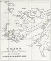 A pre 1829 Falklands map by Charles Barnard featuring States Bay, States Harbour, Canton Harbour, Swan Island and English Maloon (present Chatham Harbour, States Cove, Gull Harbour, Weddell Island and West Falkland)