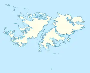 Barren Island is located in Falkland Islands