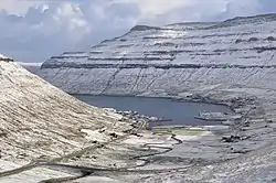 The villages Signabøur (right) and Kollafjørður (centre) on the shores of the Kollafjørður-fjord. The separate houses in the left and right foreground that do not lie within these villages forms Oyrareingir.