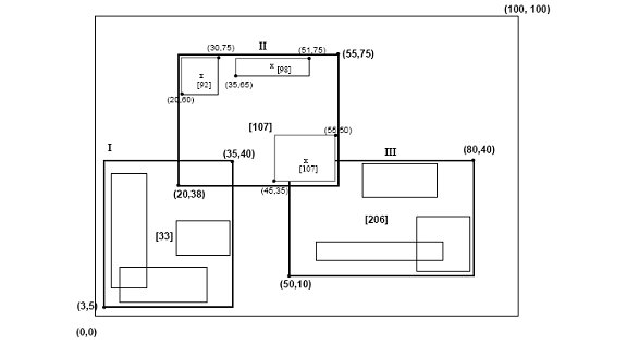 Data rectangles organized in a Hilbert R-tree