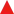 Royal Society Range
