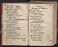 Image 80Saliamonas Mozerka Slavočinskis' book named Giesmes tikieimuy katholickam pridiarancias, o per metu szwietes giedamas: Kuriup priliduoda Pfalmay Dowida. s. in the Lithuanian language, published in Vilnius, 1646. (from Grand Duchy of Lithuania)
