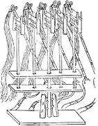 Five whirlwind trebuchets (swivel mangonels) from the Wujing Zongyao