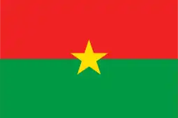 Flag of Burkina Faso