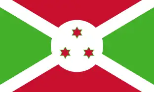 Flag of Burundi (diagonal)