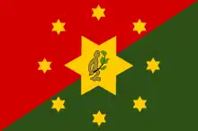 Flag of Eastern Highlands