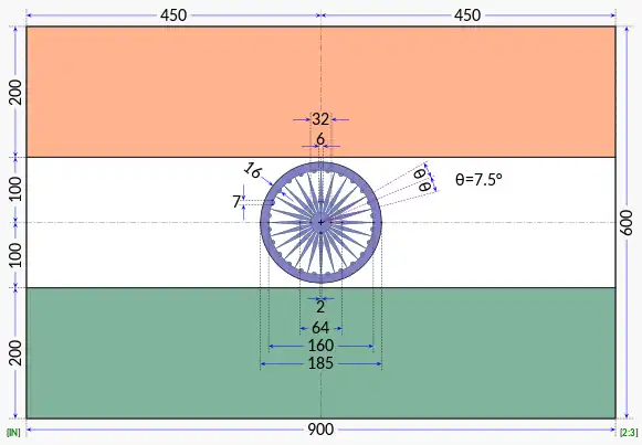 Flag of India (construction sheet)