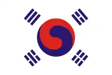 Korea