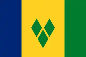 Flag of Saint Vincent and the Grenadines