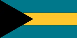 Naval jack of the Bahamas