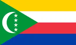 Comoros