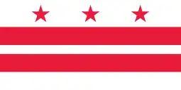 Flag of the District of Columbia