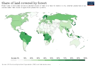 Image 36Share of land that is covered by forest (from Forest)