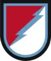 Texas Army National Guard, 71st BfSB, 124th Cavalry Regiment, 3rd Squadron, Troop C (Long-Range Surveillance)