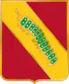 51st Coast Artillery Regiment