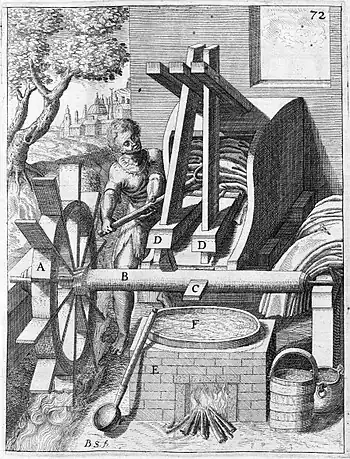 A driving-stock fulling mill from Georg Andreas Böckler's Theatrum Machinarum Novum, 1661