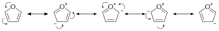 Contributing structures of furan