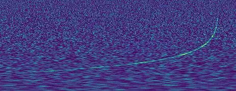 Constant-Q spectrogram of a gravitational wave (GW170817).