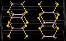 Ball and stick, cell model of gallium(II) sulfide